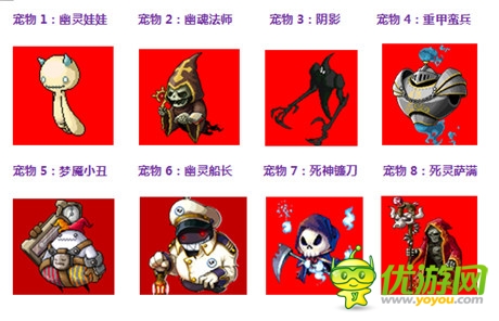 終極靈寵!盤點(diǎn)《仙變》酷炫靈寵震撼上線