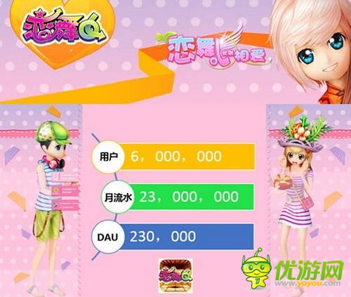 傳統(tǒng)豪門暫時(shí)性失語 《戀舞OL》占據(jù)音舞手游排名第一