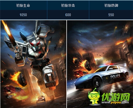 大波“奶媽”來襲《變形金剛:崛起》實用奶媽推薦