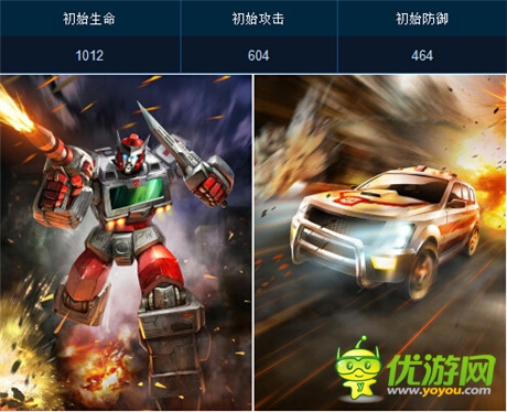 大波“奶媽”來襲《變形金剛:崛起》實用奶媽推薦