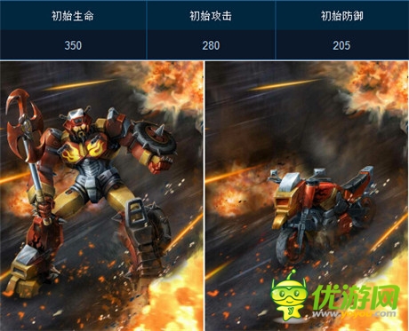 大波“奶媽”來襲《變形金剛:崛起》實用奶媽推薦