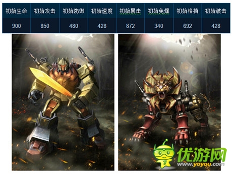 不二選擇《變形金剛:崛起》攻擊型A卡推薦