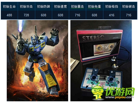 不二選擇《變形金剛:崛起》攻擊型A卡推薦