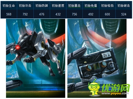 不二選擇《變形金剛:崛起》攻擊型A卡推薦