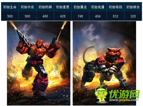 不二選擇《變形金剛:崛起》攻擊型A卡推薦