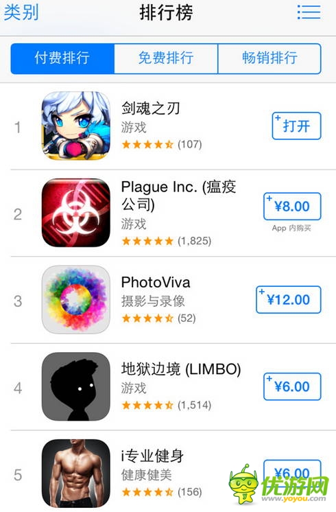 《劍魂之刃》今日Appstore付費沖榜第一名