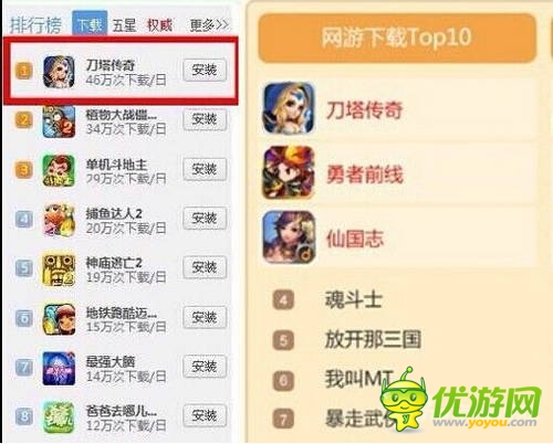 潛伏者掀起顛覆潮 三大類型手游榜首位易主