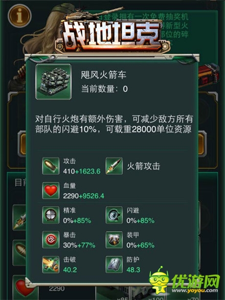 戰(zhàn)力極品《戰(zhàn)地坦克》颶風(fēng)火箭炮來襲