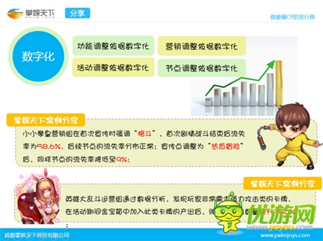 你不知道的發(fā)行6大秘事 手游人必讀