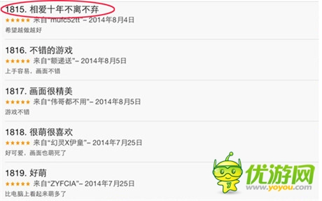 豆瓣小清新攻占手游《魔力寶貝》APP評(píng)論榜