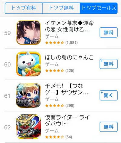 《萬千回憶》開發(fā)商:2014年凈利潤比去年擴大10倍