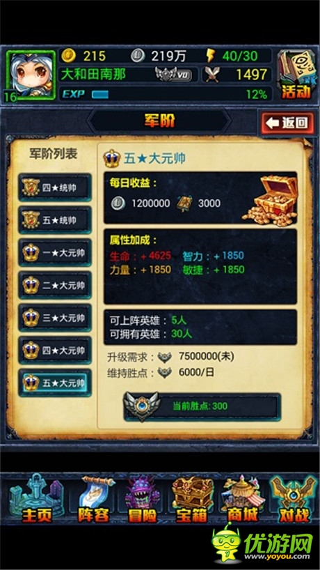 最強王者 天拓游戲《天天女神》制霸競技場