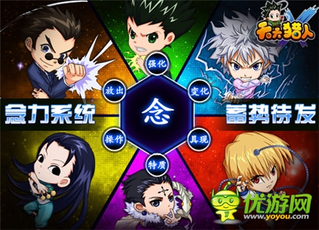 蓄勢(shì)待發(fā)《天天獵人》“念”系統(tǒng)曝光