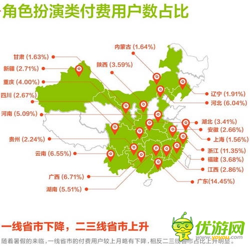 和游戲7月安卓網(wǎng)游數(shù)據(jù)報告:角色扮演類游戲收入占比提升