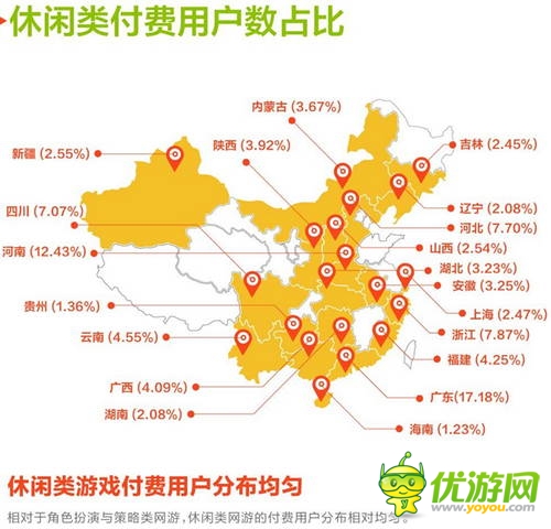 和游戲7月安卓網(wǎng)游數(shù)據(jù)報告:角色扮演類游戲收入占比提升