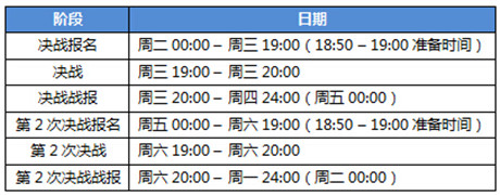 《變形金剛：崛起》首部資料片“大決戰(zhàn)”即將來