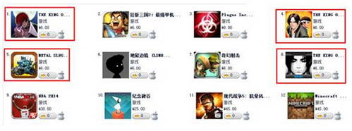 SNK冰點促銷成功 手游都能這么做？