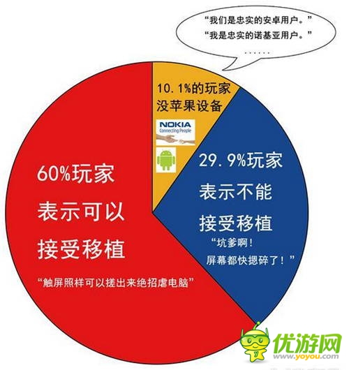 SNK冰點促銷成功 手游都能這么做？