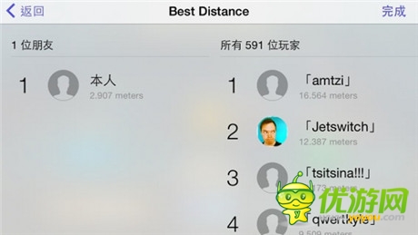 評(píng)測(cè):《Monster Snack》逃離燈籠魚(yú)的血盆大口