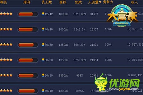 《大富豪》明星財富經(jīng) 特色玩法大盤點