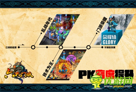 玲鎬大戰(zhàn)帶來(lái)《六大門(mén)派》全民PK熱潮