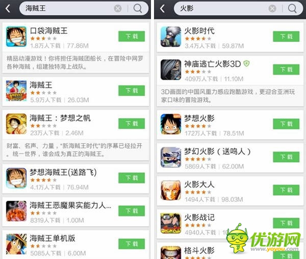 火影、海賊王維權(quán)真相:巨頭真在維權(quán)？