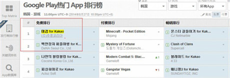 手游《秦美人》入駐KAKAO TALK煥發(fā)第二春