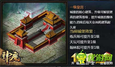 將者 統(tǒng)籌之道《神魔》“攻城略地”之兵法篇