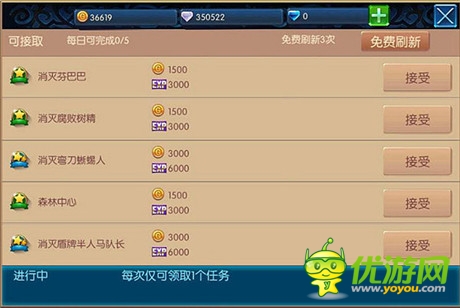 《無雙劍姬》評測:乳搖養(yǎng)眼動作爽快