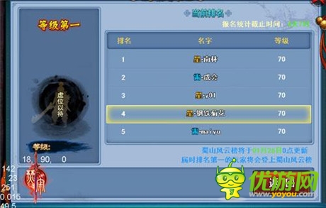 受萬(wàn)人敬仰 樂(lè)玩《焚寂》風(fēng)云榜