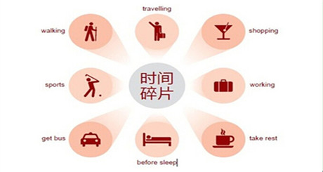 《小師妹》不甘碎片時(shí)間 手游蠶食端游用戶