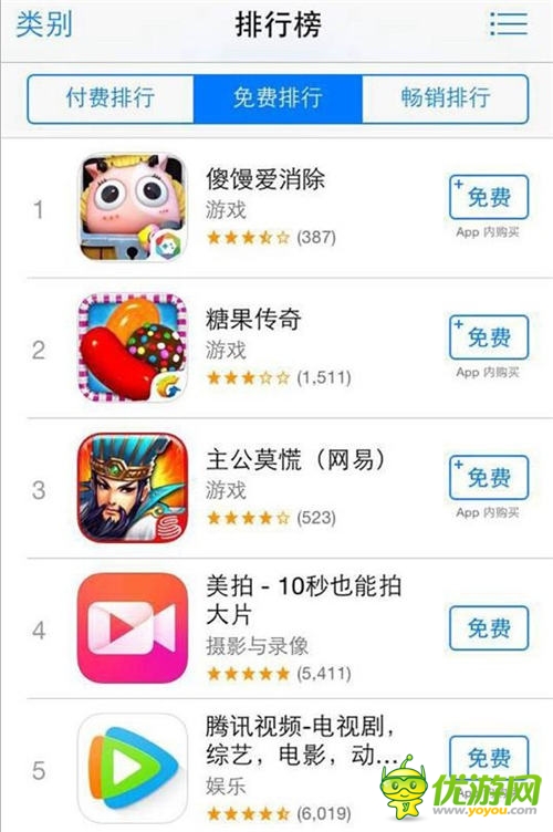 《傻饅愛(ài)消除》榮登榜首助納斯達(dá)克:SINA“飛一會(huì)”