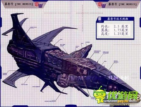 30周年慶典高潮《變形金剛:崛起》曝變形金剛編年史