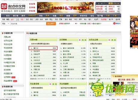 凡人修仙再創(chuàng)神話《魔天記》榮登起點(diǎn)月票榜榜首