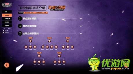 官方專題首曝《血族》新資料片“職業(yè)の覺(jué)醒”上線