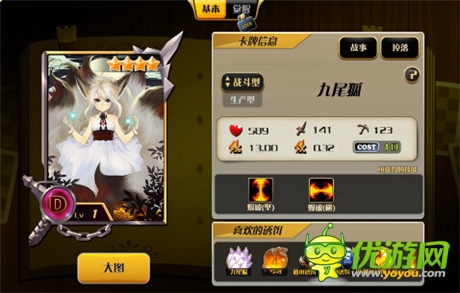 不能錯過的磨人小妖精《妖精狩獵》角色盤點