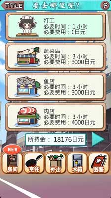 烹飪美食系列 《靠烹飪俘虜他》評(píng)測(cè)