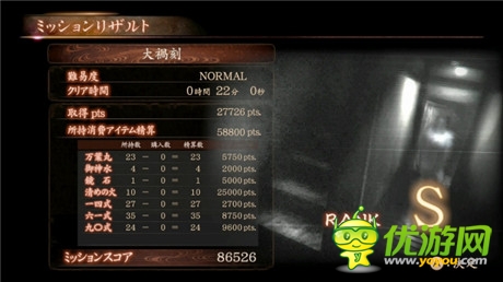 暢爽攝影除靈快感《零 ～濡鴉之巫女～》評測