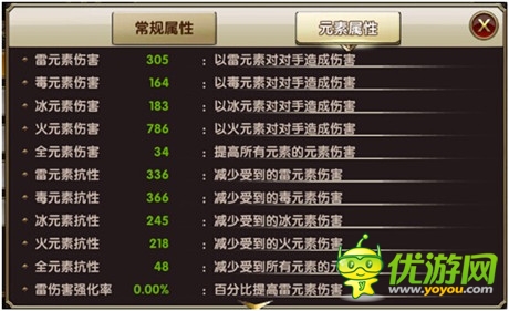 好玩停不下來(lái)《暗黑戰(zhàn)神》巔峰玩法勁爆來(lái)襲