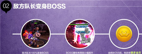 職業(yè)の覺(jué)醒《血族》庇護(hù)所二期酷炫解讀