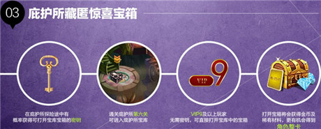 職業(yè)の覺(jué)醒《血族》庇護(hù)所二期酷炫解讀