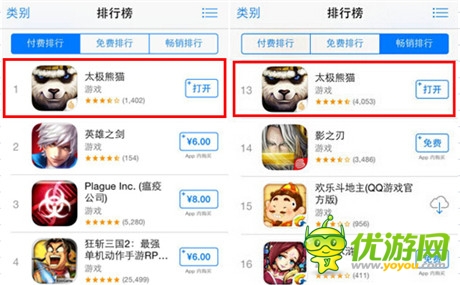 從App Store付費(fèi)榜淺析動作手游發(fā)展