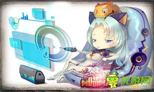 《阿喵阿汪》科技已登峰造極 人類根本無法理解