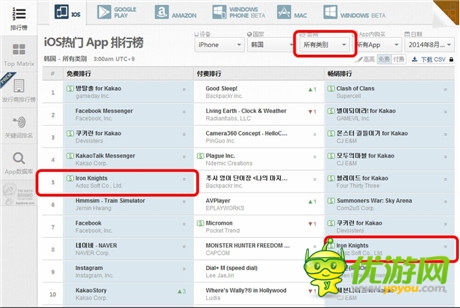 體驗非凡魅力《鋼鐵騎士團》超震動預(yù)告站首發(fā)