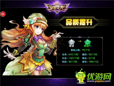 實現(xiàn)華麗轉(zhuǎn)身《守護(hù)之光》“突破”系統(tǒng)介紹