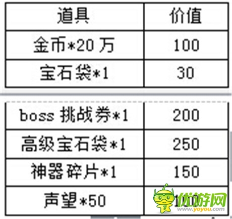 萬(wàn)圣節(jié)前奏《天天掛機(jī)》四大活動(dòng)給力來(lái)襲