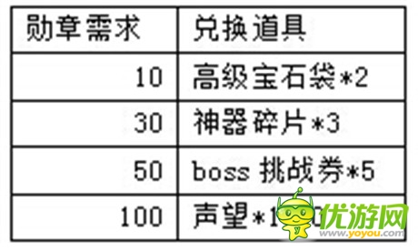 萬(wàn)圣節(jié)前奏《天天掛機(jī)》四大活動(dòng)給力來(lái)襲