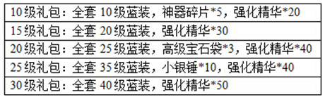 萬(wàn)圣節(jié)前奏《天天掛機(jī)》四大活動(dòng)給力來(lái)襲