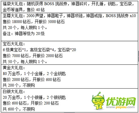 萬(wàn)圣節(jié)前奏《天天掛機(jī)》四大活動(dòng)給力來(lái)襲