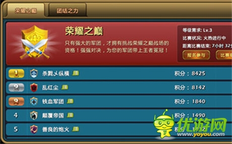 對(duì)決一觸即發(fā) 《龍騎帝國》新版軍團(tuán)玩法揭秘